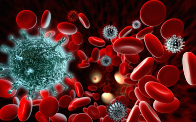 10 SEMNE CĂ AI PUTEA SUFERI DE O BOALĂ AUTOIMUNĂ. LEGĂTURA DINTRE ALERGIILE ÎNTÂRZIATE, INFLAMAȚIE ȘI BOLI AUTOIMUNE